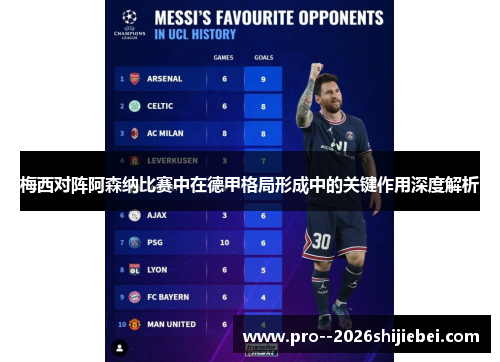 梅西对阵阿森纳比赛中在德甲格局形成中的关键作用深度解析
