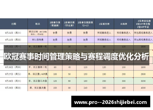 欧冠赛事时间管理策略与赛程调度优化分析